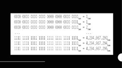 Signed vs Unsigned Numbers Explained | PDF | Bit | Arithmetic