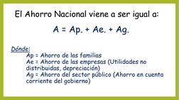 El Ahorro Nacional viene a ser igual a:
A = Ap. + Ae. + Ag.
Dónde:
Ap = Ahorro de las familias
Ae = Ahorro de las empresas (U