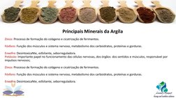 Zinco: Processo de formação do colágeno e cicatrização de ferimentos.
Fósforo: Função dos músculos e sistema nervoso, metabol