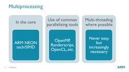 © ARM 2015  
9 
Multiprocessing 
In the core 
ARM NEON 
tech/SIMD  
Use of common 
parallelizing tools 
OpenMP, 
Renderscript