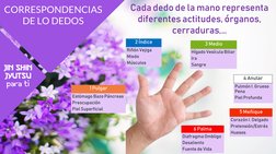 (http://www.site2max.pro)WWW.SITE2MAX.PRO (http://www.site2max.pro)
Free PowerPoint & KeyNote Templates
Jin Shin 
Jyutsu
Par