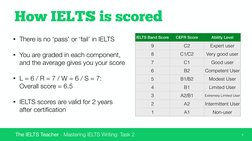 The IELTS Teacher - Mastering IELTS Writing: Task 2
How IELTS is scored
4
IELTS Band Score
CEFR Score
Ability Level
9
C2
Expe