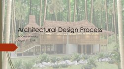 Architectural Design Process
Ar. Caryll Buenaluz
August 11, 2018
