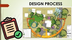DESIGN PROCESS

