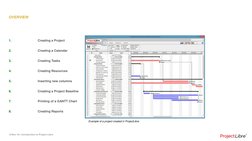 ProjectLibre User Guide and Features | PDF | Spreadsheet | Intellectual ...