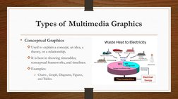 Key Elements of Multimedia Explained | PDF | Graphics | Multimedia