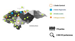 1 Sede Central
2 Sedes Regionales
25 Sedes Locales
3 Morgues móviles
2 000 915 peritaciones
179 peritos