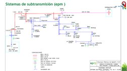 10
Sistemas de subtransmisión (epm )
