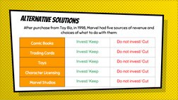 Alternative solutions
After purchase from Toy Biz, in 1998, Marvel had five sources of revenue and 
choices of what to do wit
