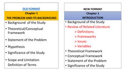 OLD FORMAT
• Background  of the Study
• Theoretical/Conceptual 
Framework
• Statement of the Problem
• Hypothesis
• Significa