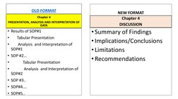 OLD FORMAT
• Results of SOP#1
•
Tabular Presentation
•
Analysis  and Interpretation of 
SOP#1
• SOP #2…
•
Tabular Presentatio
