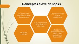 Múltiples 
factores
La disfunción 
orgánica puede 
estar oculta
La presentación 
puede 
modificarse
Infecciones 
pueden causa