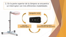 2. En la parte superior de la lámpara se encuentra 
un interruptor con tres diferentes modalidades
Luz blanca para 
examinaci