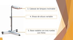 4. Brazo de altura variable
3. Cabezal de lámpara inclinable
5. Base rodable con tres ruedas 
con freno
