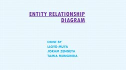 ENTITY RELATIONSHIP 
DIAGRAM 
DONE BY
LLOYD MUYA
JORAM ZENGEYA
TAMIA MUNGWIRA

