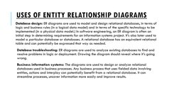 USES OF ENTITY RELATIONSHIP DIAGRAMS
Database design: ER diagrams are used to model and design relational databases, in terms