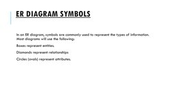 ER DIAGRAM SYMBOLS
In an ER diagram, symbols are commonly used to represent the types of information. 
Most diagrams will use