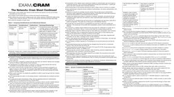 The Network+ Cram Sheet Continued
	u	Half-duplex mode enables each device to both transmit and receive, but only one of these