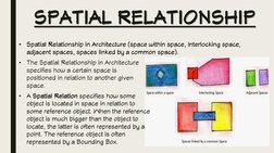 Spatial Relationships In Architecture PDF Shape Space spatial-relationships-in-architecture-pdf-shape-space