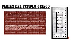 Los templos griegos se construían con tres partes muy definidas:
Pórtico o Pronaos, vestíbulo que precede a la naos, se trat