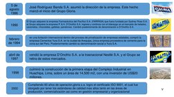 febrero 
de 1994
abril de 
1997
1990
5 de 
agosto 
1986
2002
1998
José Rodríguez Banda S.A. asumió la dirección de la empresa