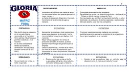 MATRIZ
FODA
OPORTUNIDADES
o
Incremento del consumo per cápita de leche.
o
Los derivados lácteos son quienes generan un 
mayor