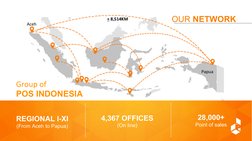 OUR NETWORK 
OUR NETWORK 
REGIONAL I-XI 
(From Aceh to Papua) 
4,367 OFFICES 
(On line) 
28,000+ 
Point of sales 
Aceh	  
Pa