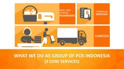 INNOVATIVE 
RELIABLE 
COST EFFICIENT 
The opportunity is HUGE and the market needs  
SOLUTION 
PARTNER 
SOLUTIONS 
MAIL AND