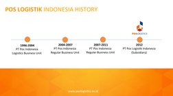 INNOVATIVE 
RELIABLE 
COST EFFICIENT 
The opportunity is HUGE and the market needs  
SOLUTION 
PARTNER 
SOLUTIONS 
POS	  LOG