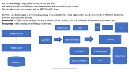 For more www.onlinefioritrainings.com
No Java knowledge required to learn SAP UI5 and Fiori
We Java Script which is different