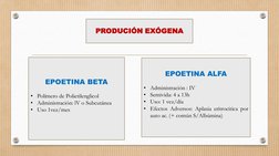 EPOETINA BETA
• Polímero de Polietilenglicol
• Administración: lV o Subcutánea
• Uso 1vez/mes
PRODUCIÓN EXÓGENA
EPOETINA ALFA