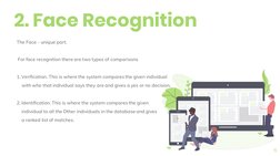 2. Face Recognition  
The Face – unique part.  
 
 For face recognition there are two types of comparisons  
 
1. Verificatio