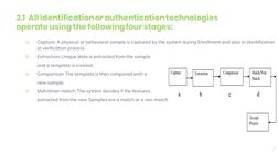 7 
2.1  All identification or authentication technologies 
operate using the following four stages: 
a.
Capture: A physical o
