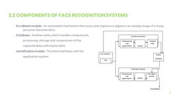 8 
2.2 COMPONENTS OF FACE RECOGNITION SYSTEMS  
Enrollment module : An automated mechanism that scans and captures a digital