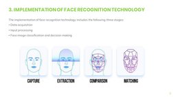 9 
3. IMPLEMENTATION OF FACE RECOGNITION TECHNOLOGY 
The implementation of face recognition technology includes the following
