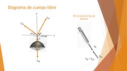 Diagrama de cuerpo libre 
𝑦
𝑇𝐴𝐷
𝑇𝐴Β
45°
𝜃
𝑇𝐴𝐶
𝑥
Por la tercera ley de 
Newton 
𝐹Ν
𝑇𝐴𝐷
𝐹Ν = 𝑇𝐴𝐷
