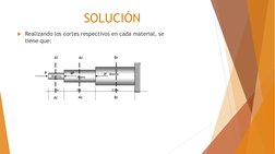 SOLUCIÓN
Realizando los cortes respectivos en cada material, se 
tiene que:
Al
Ac
Ac
Br
Br
Al
