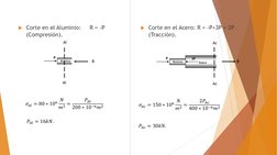 Corte en el Aluminio:     R = -P 
(Compresión).
Al
Al
R
𝜎𝐴𝑙= 80 ∗106 𝑁
𝑚2 =
𝑃𝐴𝑙
200 ∗10−6𝑚2
𝑃𝐴𝑙= 16𝑘𝑁.
Corte 