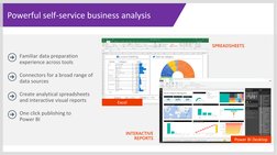 SPREADSHEETS
INTERACTIVE 
REPORTS
ExcelFamiliar data preparation experience across toolsConnectors for a broad range of data