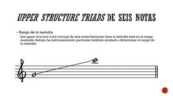 Rango de la melodía
Los upper structure triad voicings de seis notas funcionan bien si melodía está en el rango 
mostrado de