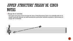 Rango de la melodía
Los upper structure triad voicings de cinco notas funcionan bien si la melodía está en el 
rango mostrad