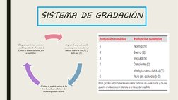 SISTEMA DE GRADACIÓN
Los grados de una prueba muscular 
manual se expresan como puntuaciones 
numéricas a partir de cero (0),