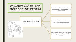 DESCRIPCIÓN DE LOS 
MÉTODOS DE PRUEBA 
PRUEBA DE RUPTURA
Se aplica resistencia manual a una extremidad o a otra parte del 
cu