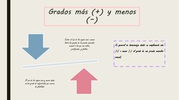 Grados más (+) y menos 
(–) 
Evitar el uso de los signos más o menos 
limita los grados de la prueba muscular 
manual a los q