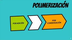 polIMERIZACIÓN
2POR ADICIÓNPORCONDENSACIÓN
