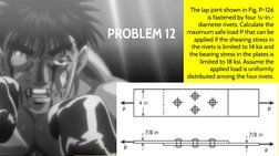PROBLEM 12
The lap joint shown in Fig. P-126 
is fastened by four ¾-in.-
diameter rivets. Calculate the 
maximum safe load P