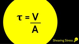 τ = V
A
Shearing Stress
