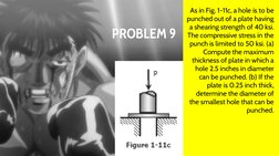 PROBLEM 9
As in Fig. 1-11c, a hole is to be 
punched out of a plate having 
a shearing strength of 40 ksi. 
The compressive s