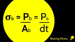 σb = Pb = Pb
Ab
dt
Bearing Stress
