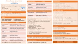 Python Tkinter Widgets Cheat Sheet | PDF | Menu (Computing) | Human ...